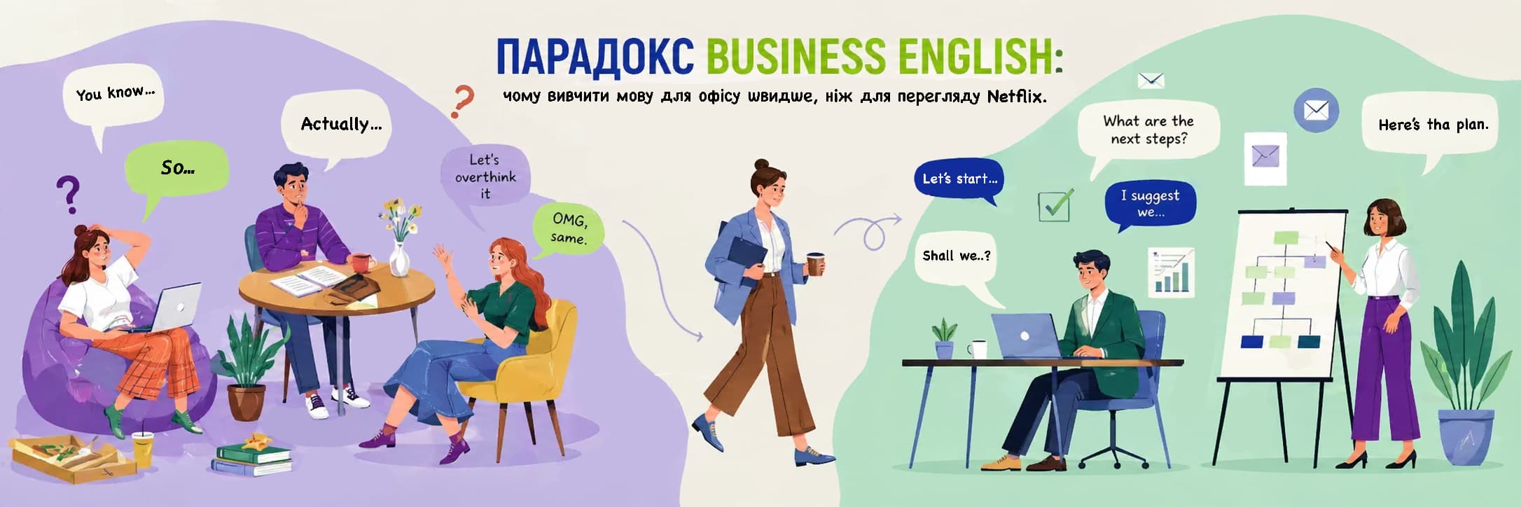 Парадокс Business English: чому професійна мова дається простіше, ніж розмови «про все на світі»