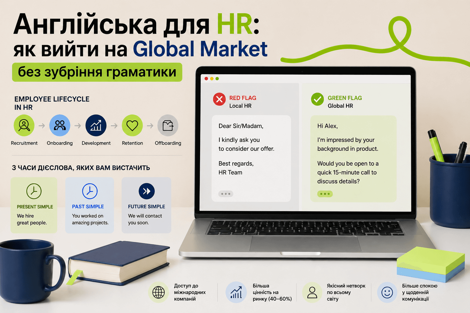 English for HR: база, сценарії та 3 часи дієслова, яких вам вистачить для Global Market