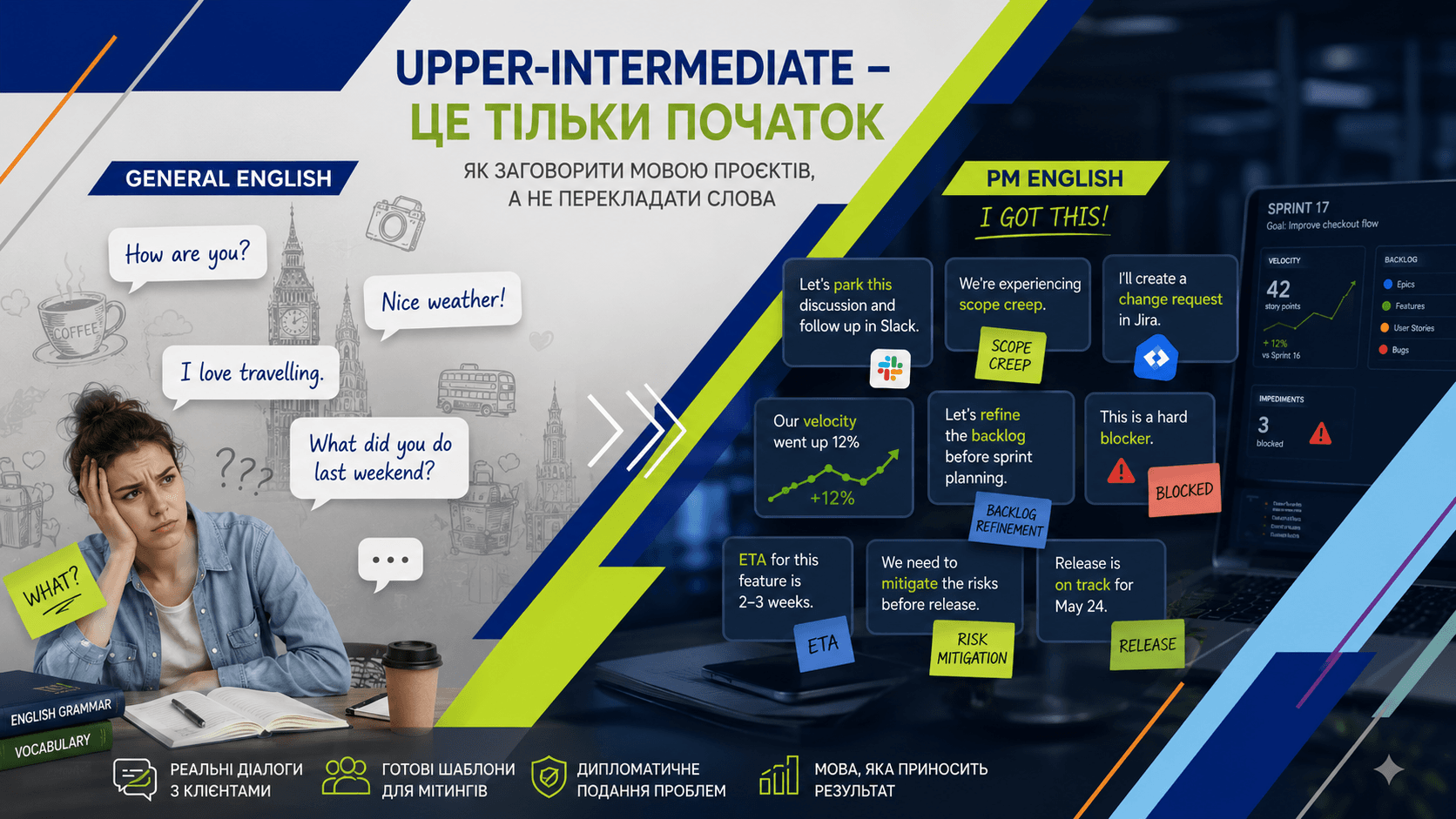 Словник PM: як Upper-Intermediate руйнує ваші Daily Meeting